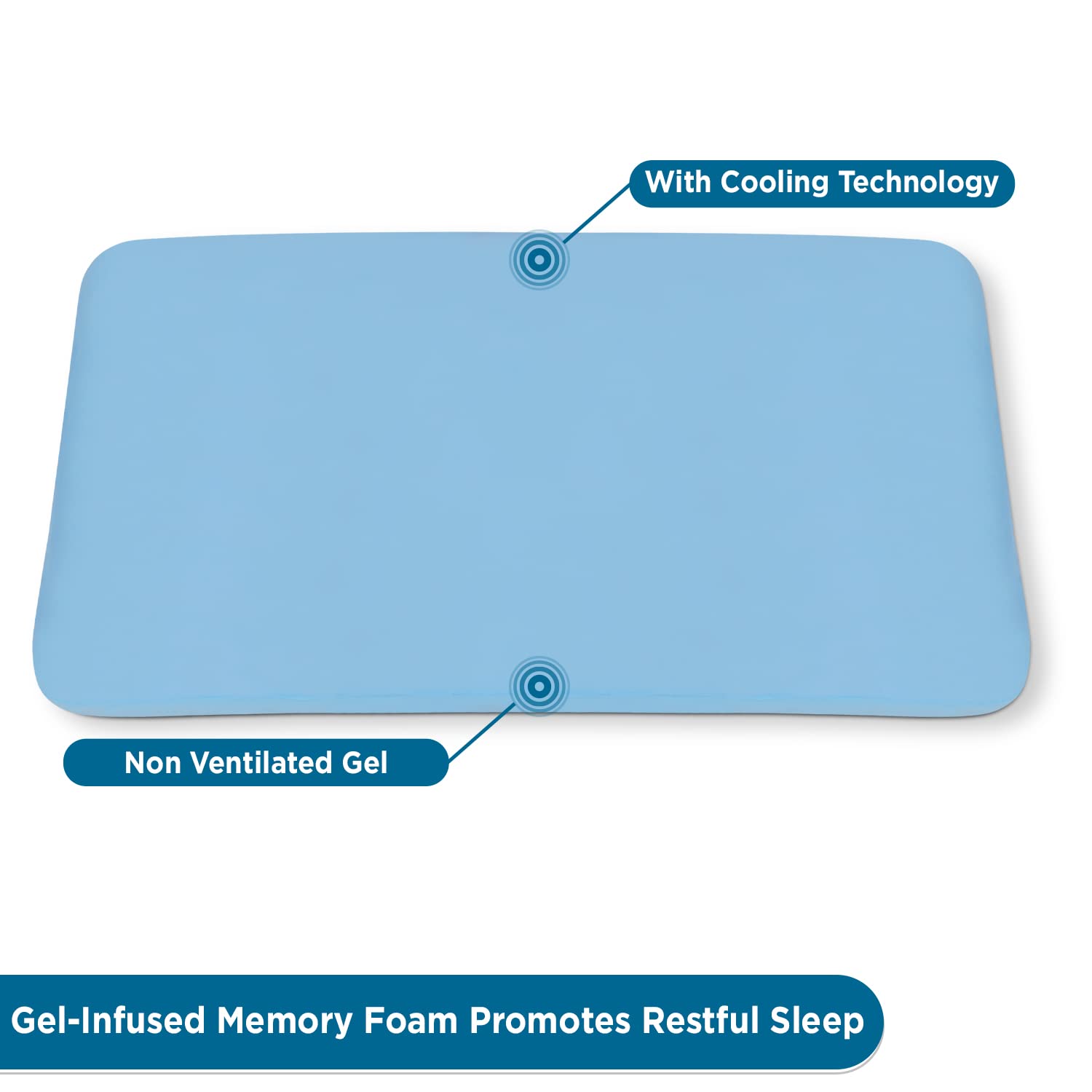 Cooling Gel Cervical Memory Foam Pillow, Regular Pillow, White - 20 X 14 X 4.5 Inch | Orthopedic Neck & Shoulder Pain Relief Pillow | Cervical Spine Pillow For Restful Sleep - Pack Of 3