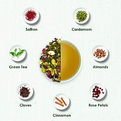 TGL Co. Kashmiri Saffron Kahwa Green Tea - Pack Of 3 X 16 Pyramid Tea Bags | Enhance Digestion, Boost Immunity, Relieves Stress - Medium Caffeine, Rich In Taste