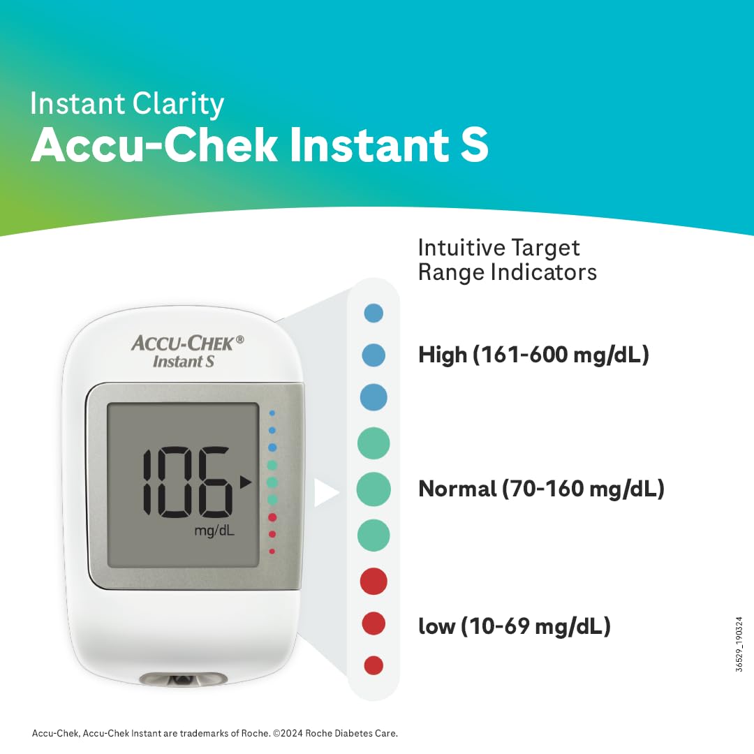 Accu-Chek Instant S Blood Glucose Glucometer Kit with Vial of (10 Strips) 10 Lancets and a Lancing device FREE for Accurate Blood Sugar Testing