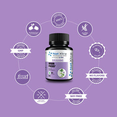 Natxtra Anxiety Relief Supplement, Improves Libido & Mood, Helps Ease Anxiety, Brahmi Made With Bacopa Monnerie Extract | 60 Capsules 100gm 0.2lbs