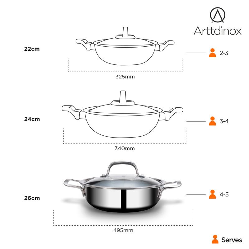 Stellar Stainless Steel Triply Kadhai With Lid - 22 Cm, 2.1 Liters | Etched Nonstick Kadai PTFE - Rivet Less Handles | Gas & Induction Base