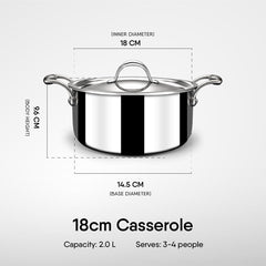 Artisan Triply Stainless Steel Sauce Pot Or Casserole With Lid | Induction Biryani Handi - 2 Liters, 18cm