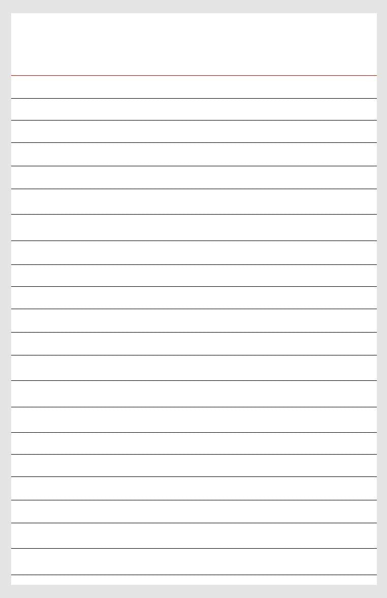 Writing Pad For Office, Notepads Office Pads, 70 Sheets, Single Ruled (9"X7.5") Pack Of 10