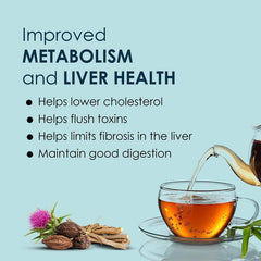 Namhya Liver Cleanse Herbal Tea - 100gm, 3.5 Ounce | Loaded With Harad, Milk Thistle & Ayurvedic Indian Herbs - Helps With Fatty Liver Detox | No Added Sugar, No Artificial Color