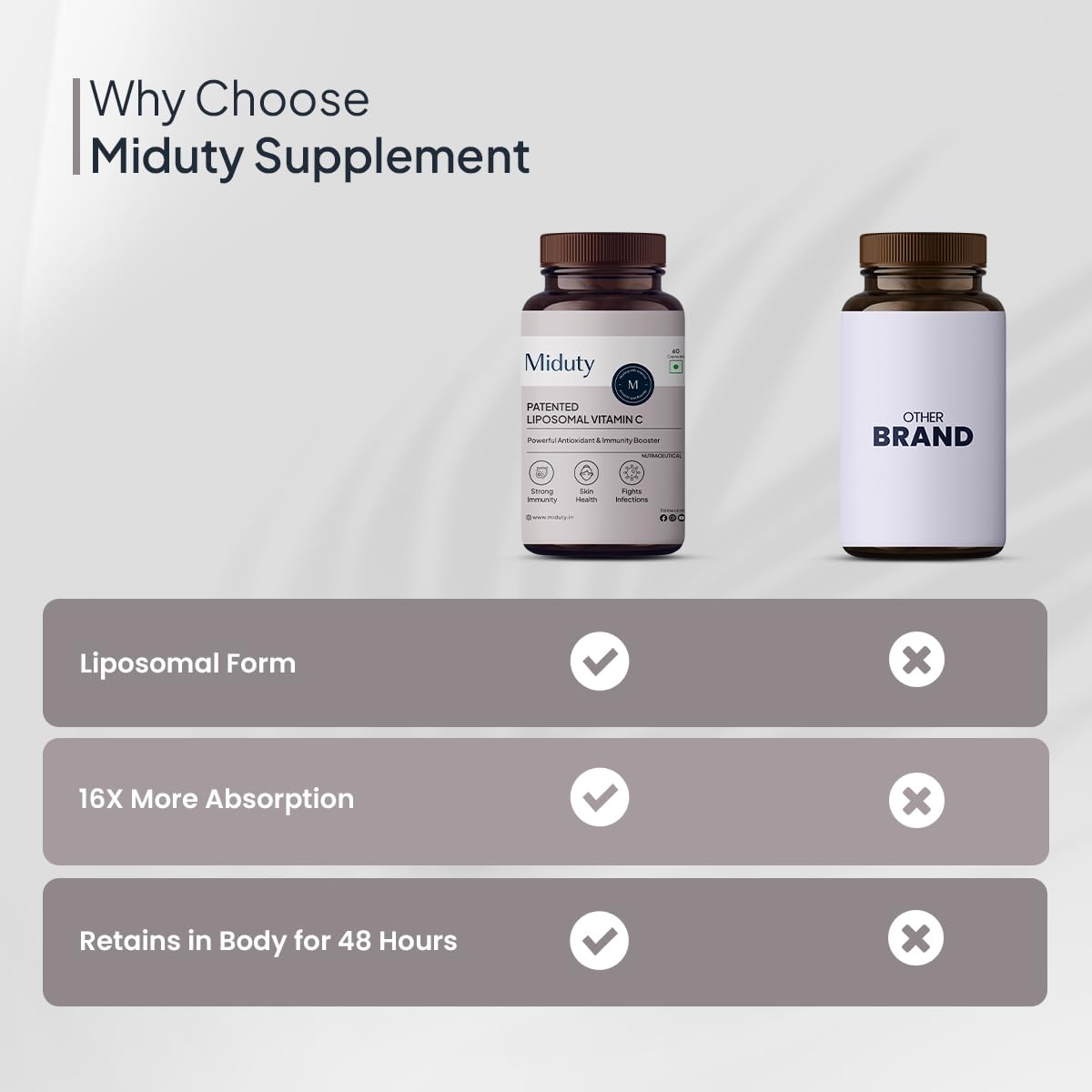 Miduty Liposomal Vitamin C Supplement Bioavailability, Antioxidant Vitamin, Skin Rejuvenation & Immunity Booster Body Detoxification Zeal Technology | 90 Capsules , 150gm 0.3lbs