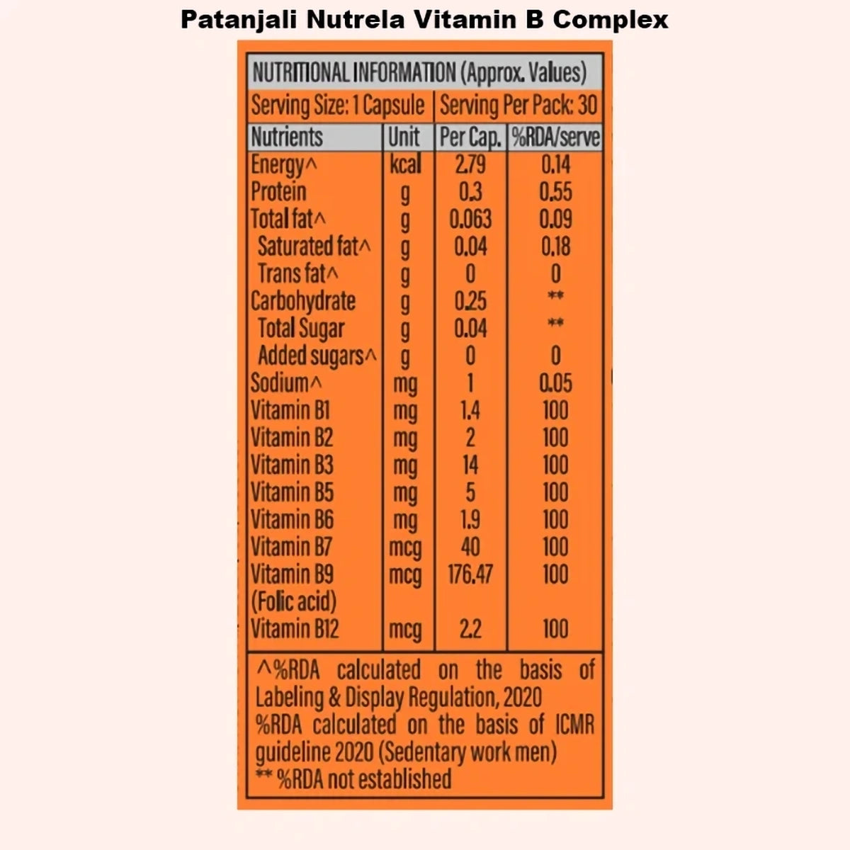Patanjali Combo Pat, Nutrela Vitamin C & Zinc, B, Complex (60n+30n), With Energy Booster, 60gm