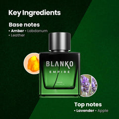 Blanko Empire Time Lock Technology Parfum 100ml 3.4 Fl.oz. Each Pack Of 2 | Luxury Fragrance Gift Set For Husband, Father, Brother