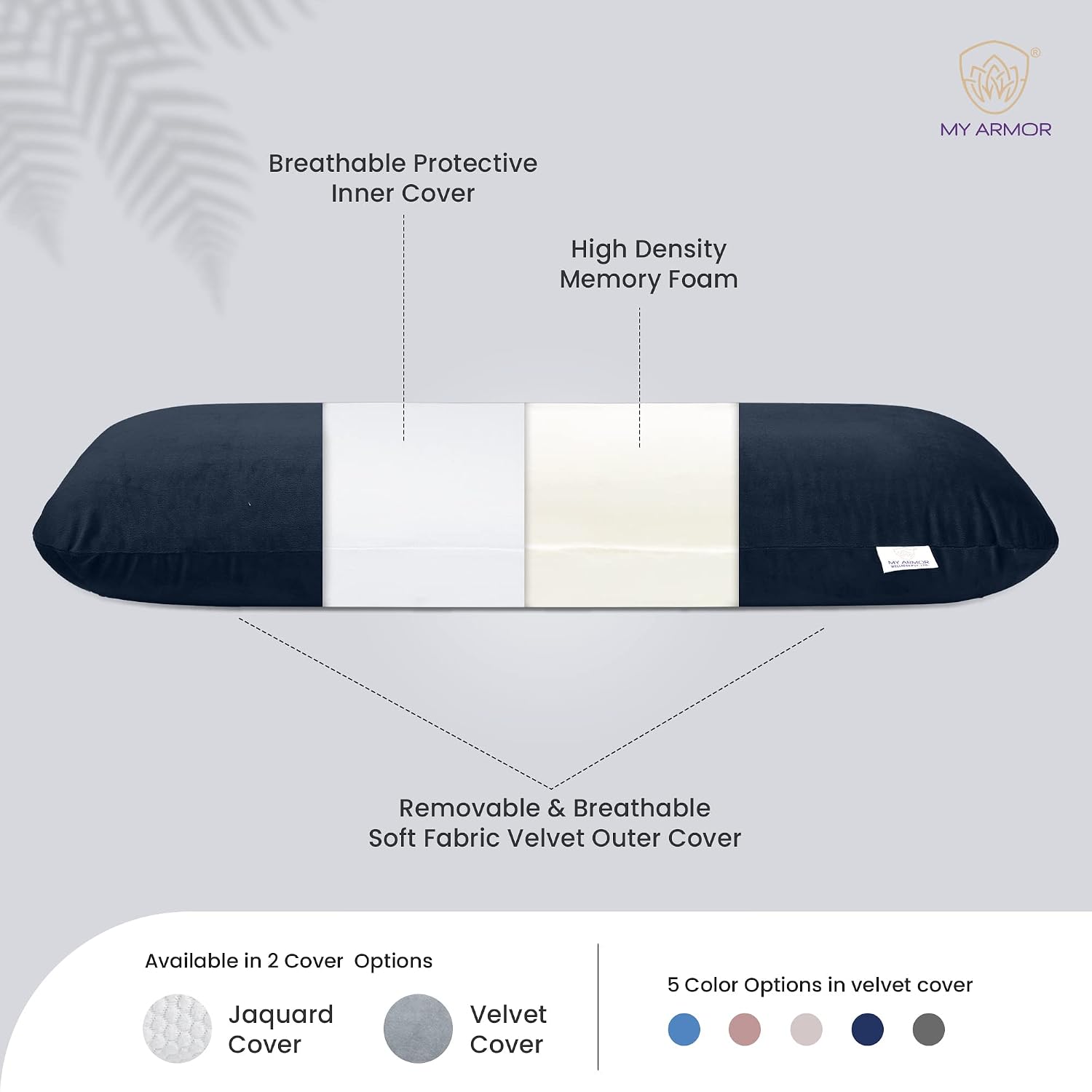 Memory Foam Half Body Pillow, For Sleeping & Hugging, Pregnancy, Navy Blue - 30 X 10 X 5 Inches | Long Cuddle Pillow Suitable For Side Sleepers & Back Support | Velvet Cover, Multipurpose