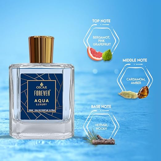 Oscar Forever Aqua & Oud Luxury Gift Set For Unisex 100ml 3.4 Fl.oz. Each X2 | Fresh & Oud Long Lasting Fragrance | Eau De Parfum