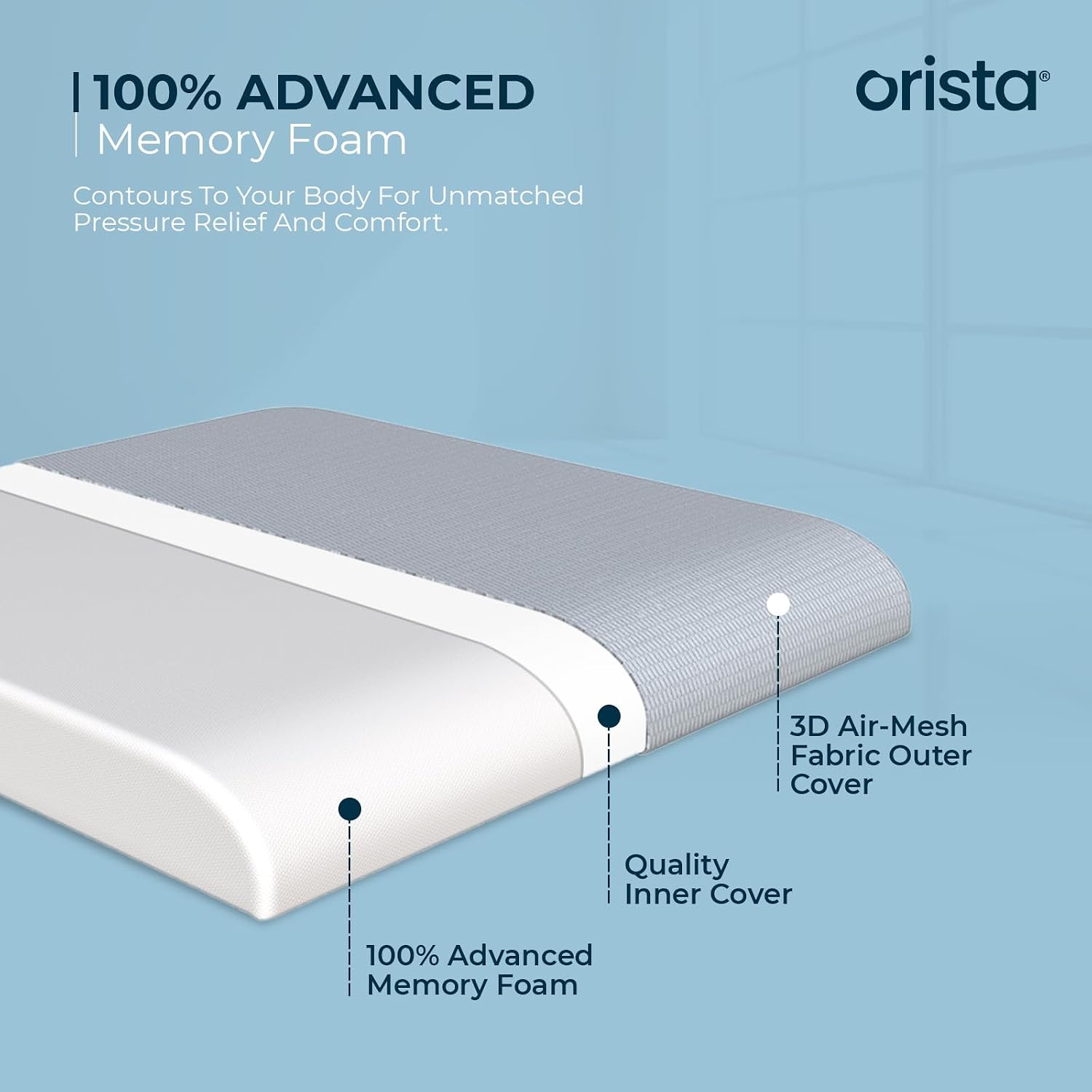 Comfort Cloud Seat Cushion, High-Density Memory Foam Pillow, Greyish Blue Mesh | Ergonomic Tailbone & Thigh Support | Anti-Slip Base, Portable Handle, Ideal For Office, Car & Home Chairs