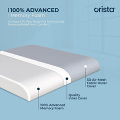 Comfort Cloud Seat Cushion, High-Density Memory Foam Pillow, Greyish Blue Mesh | Ergonomic Tailbone & Thigh Support | Anti-Slip Base, Portable Handle, Ideal For Office, Car & Home Chairs