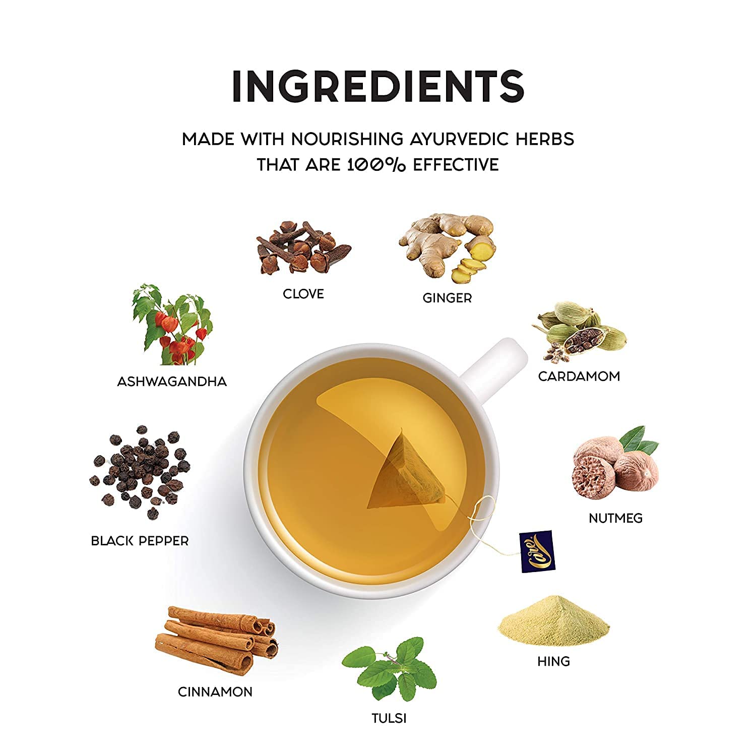 Care Ashwagandha Spiced Herbal Care Green Tea - 25 Sachets | Organic Desi Kahwa With Tulsi, Ginger, Cinnamon - Ayurvedic Indian Kadha For Detoxification | Whole Loose Leaves Blend