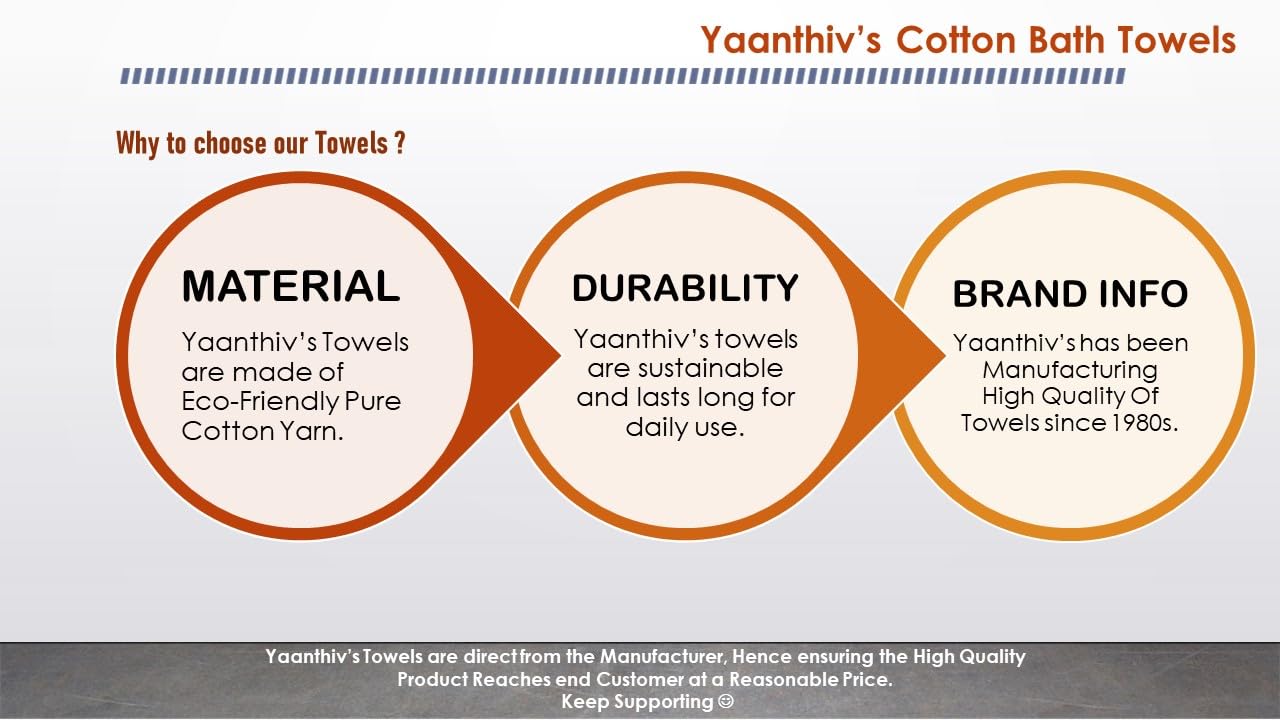 Yaanthiv'S Premium Bath Cotton Towels Combo 300 Gsm, Washable & Quick Dry Towels | Pack Of 5