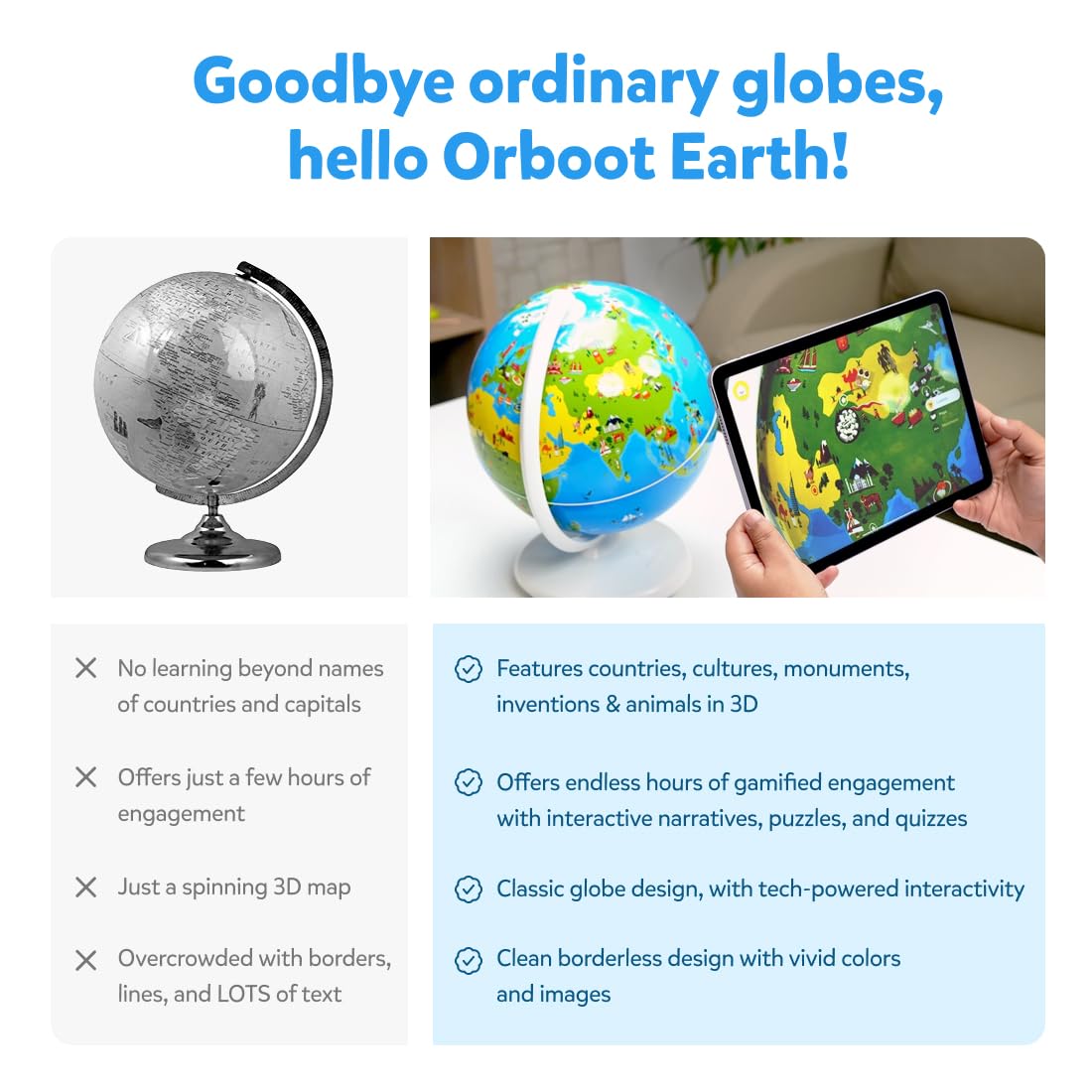 Globe For Children Orboot Earth Interactive Kids Globe With 1000+ Facts On Animals, Places & Monuments | Tech-Powered Learning Toy & Stem Gift For Kids Ages 4–10, Pack Of 1