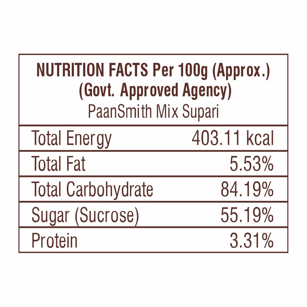 Paansmith Mix Supari Mouth Freshner 90gm, | After Meal Digestive | Jar Pack