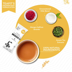 Teafit Unsweetened Instant Saffron Tea Premix - Pack Of 10 Sachets, 140gm, 4.9 Ounce | Premium Milk Tea Premix, Just Add Water - Strong Home Like Kesar Chai | Low Caffeine