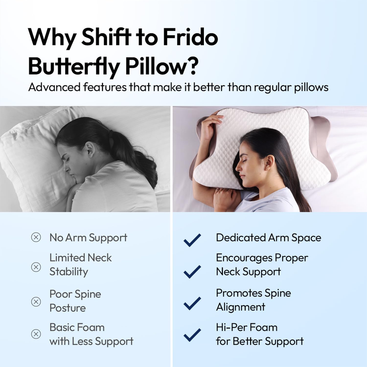 Cervical Butterfly Pillow, Orthopedic Memory Foam Pillow, Grey & White | For Neck & Shoulder Pain Relief | Ergonomic Contours, Pillow For Side Sleepers With Arm Support - Pack Of 1