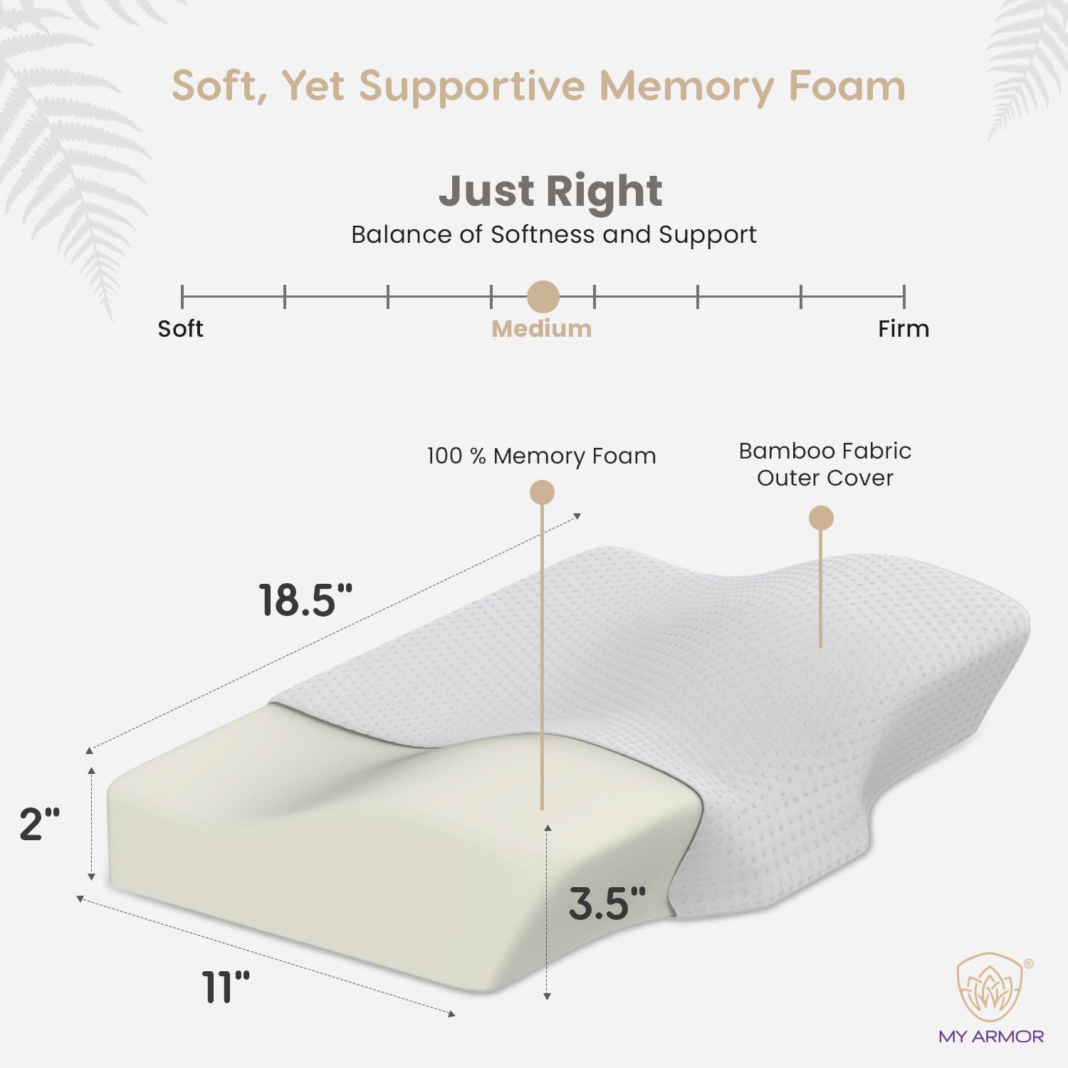 Cool Gel Cervical Pillow For Spondylitis Neck, Orthopedic Design, Memory Foam Pillow, White & Grey Velvet Cover, Size - 18.5 X 11 X 3.5 Inches, Sleeping Contour Support, Regular Use - 1 Pillow