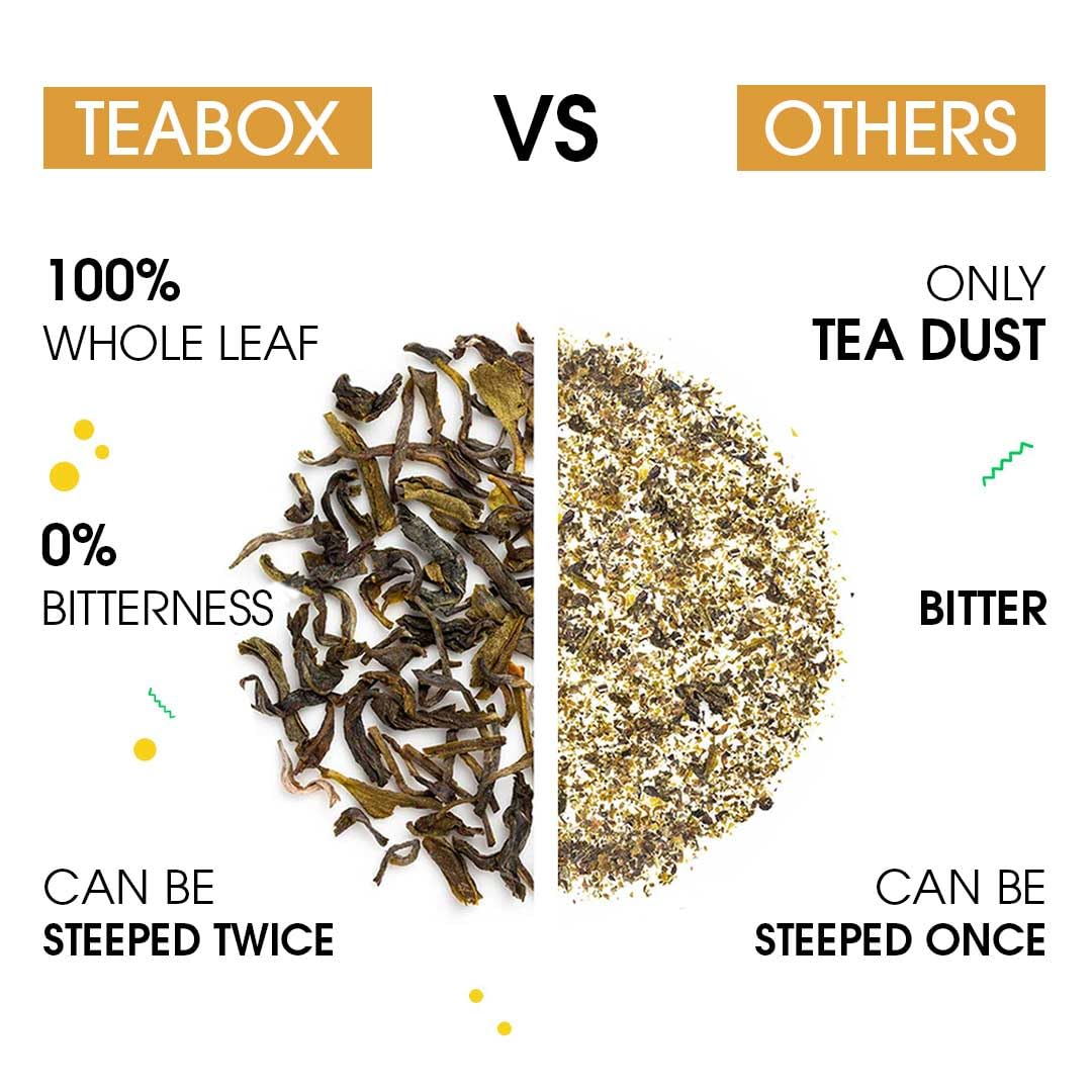 Teabox Turmeric Ginger Tulsi Green Tea - 100gm, 3.5 Ounce | Made With 100% Whole Leaf, Natural Ginger, Turmeric & Tulsi - Flavorful & Soothing Tea | Low Caffeine, 0% Bitterness