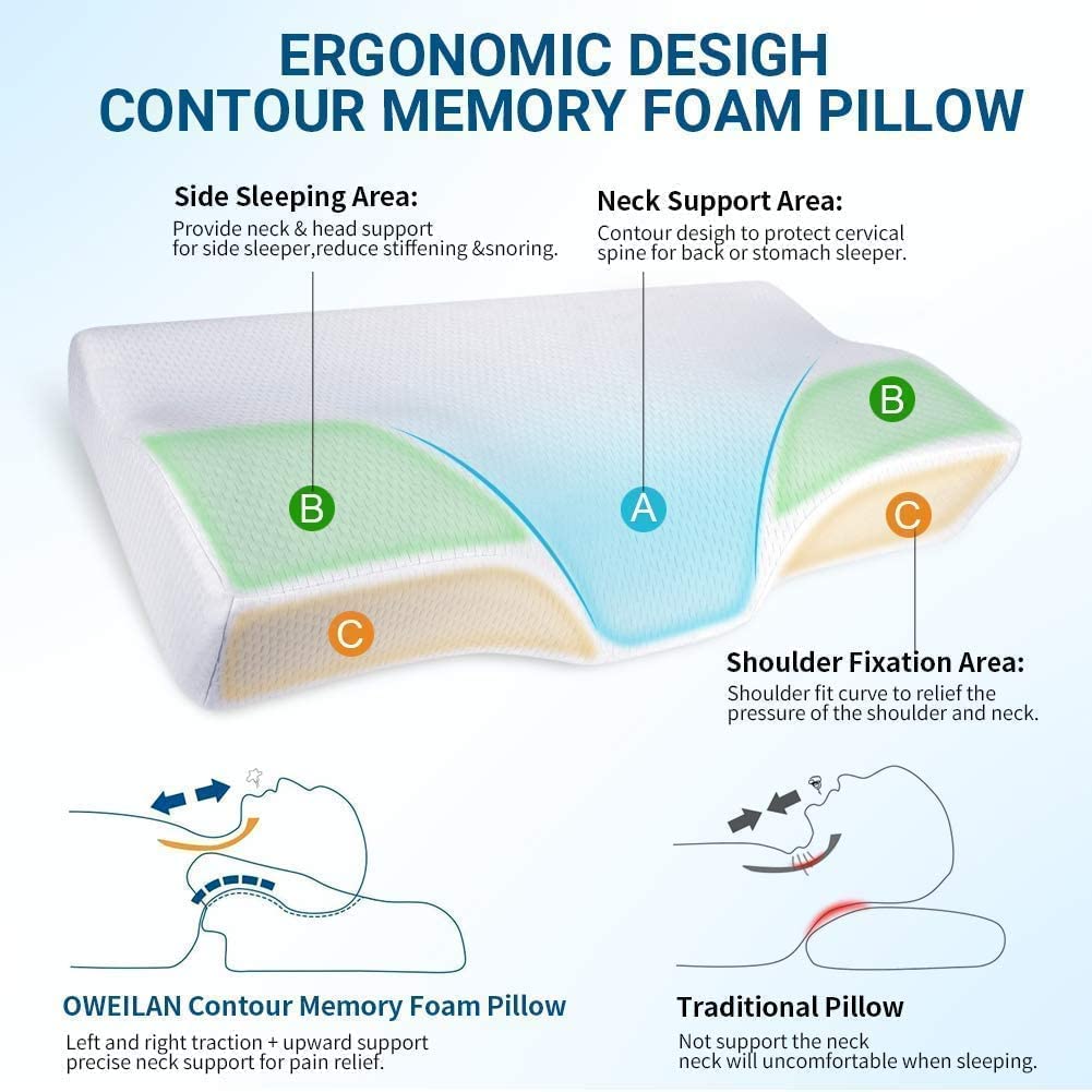 Memory Foam Pillow For Sleeping, Contour Cervical Orthopedic Pillow - White | For Neck & Shoulder Pain Relief For Sleeping, Ergonomic Cervical Pillow, Neck Support, Adjustable Pillow