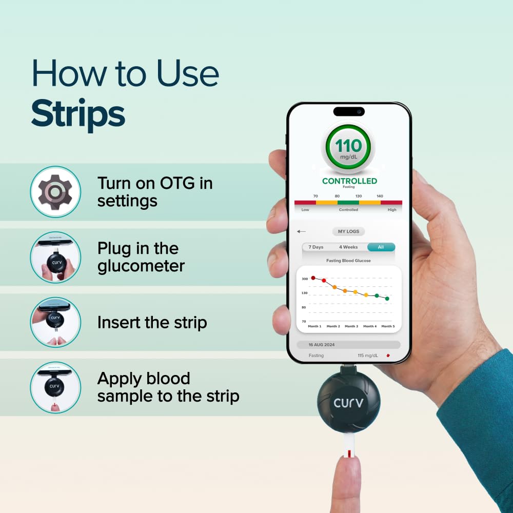 BeatO Curv Blood Glucose Test Strips & Lancets - 100 Strips + 100 Lancets