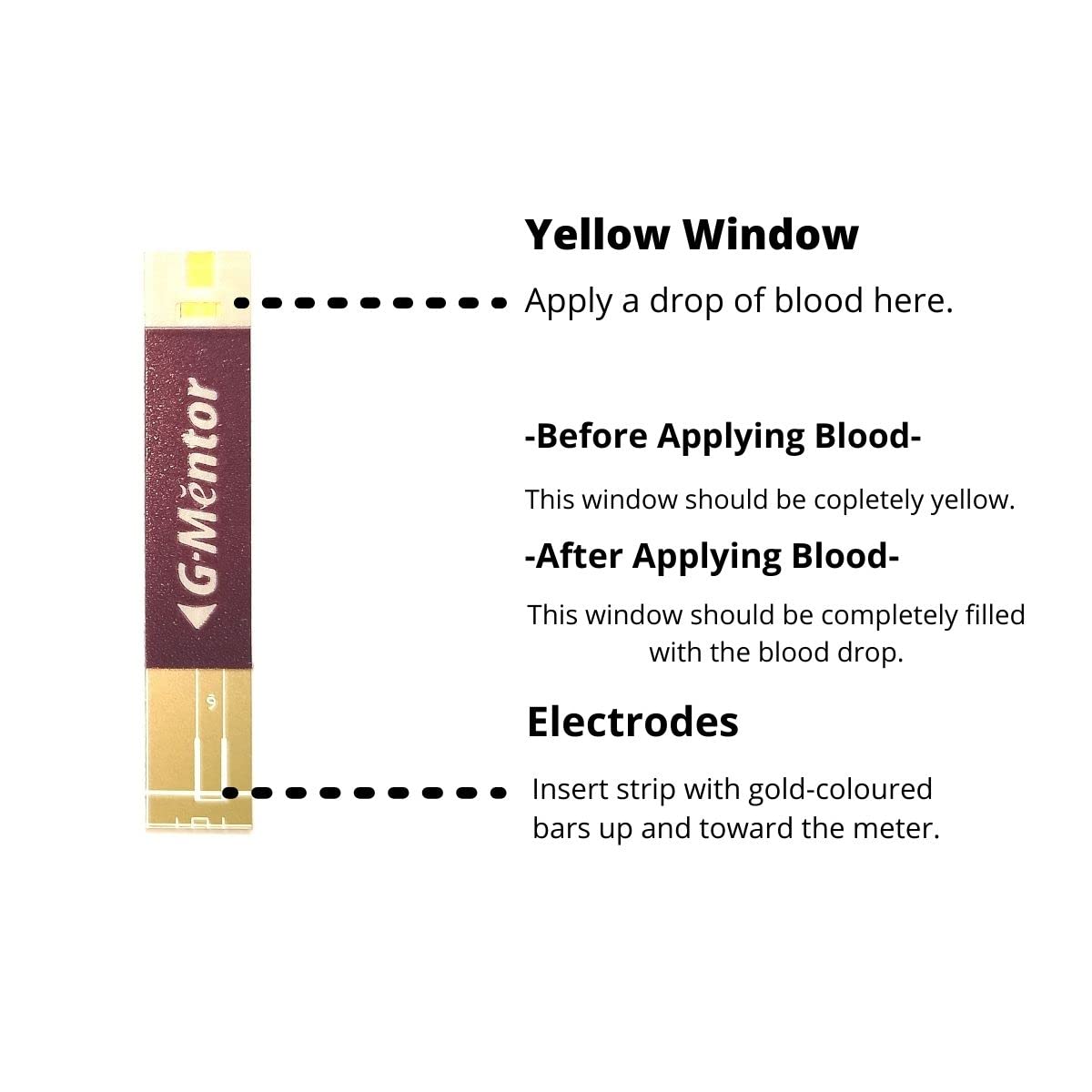 Standard Mentor Blood Glucose Test Strips (Pack of 100) - Glucometer Strips