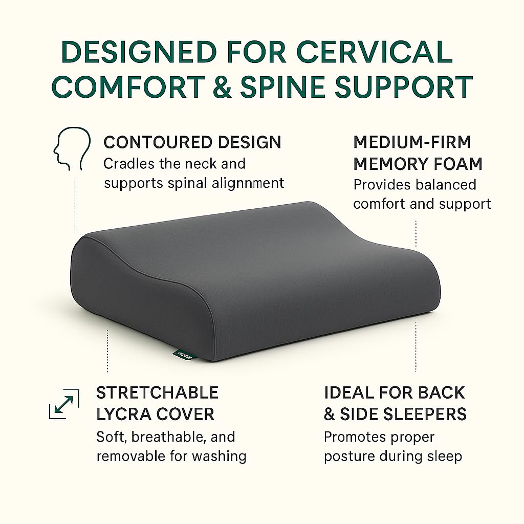 Cervical Pillow For Neck Pain & Shoulder Pain Relief, Slate, Size - XXL King | Memory Foam Pillow - Spondylitis Orthopedic Pillow | Neck Support, Pillow For Sleeping, Contour Medical Pillow