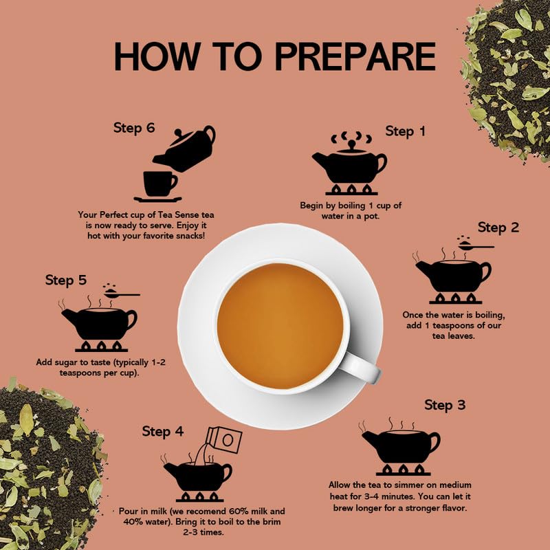 Tea Sense Premium CTC Tea - Pack Of 25 X 200gm, 7.05 Ounce Each | Assam Chai With Darjeeling Whole Leaves - Rich Flavor & Strong Chai Patti, High Caffeine | The Perfect Blend Loose Leaves