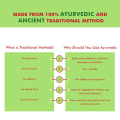 Purndhenu 100% Natural Aloevera Ark, Improve Digestion And Reduces Acidity, No Preservatives & No Chemicals | 485ml 1.06lbs