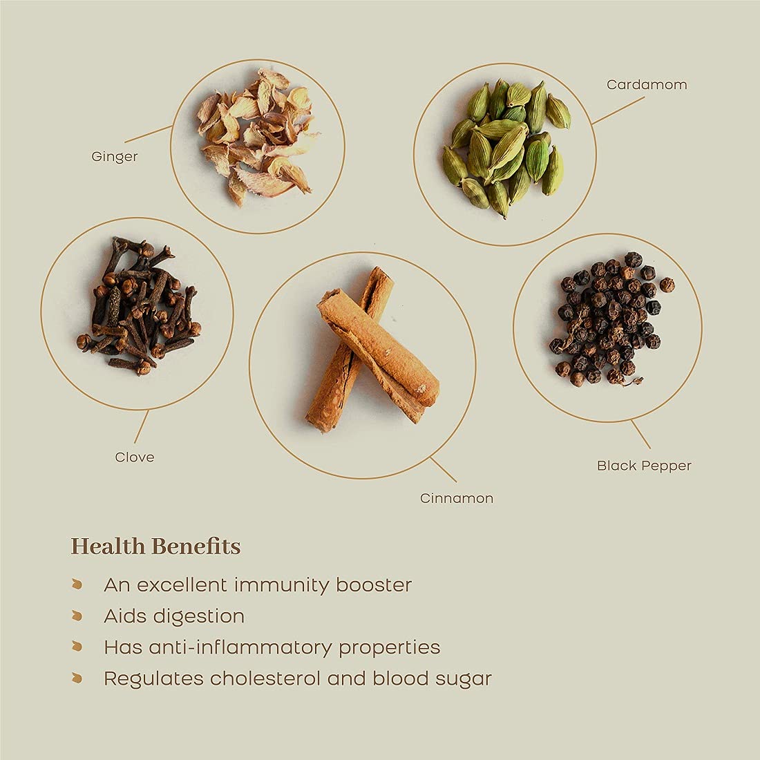 McLeod Russel 1869 Masala Chai - 100gm, 3.5 Ounce, 40+ Cups | Immunity-Booster Garden Fresh CTC Tea - 100% Natural Spices | Low Caffeine