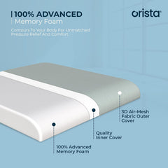 Comfort Cloud Seat Cushion, High-Density Memory Foam Pillow, Mint Green Mesh | Ergonomic Tailbone & Thigh Support | Anti-Slip Base, Portable Handle, Ideal For Office, Car & Home Chairs