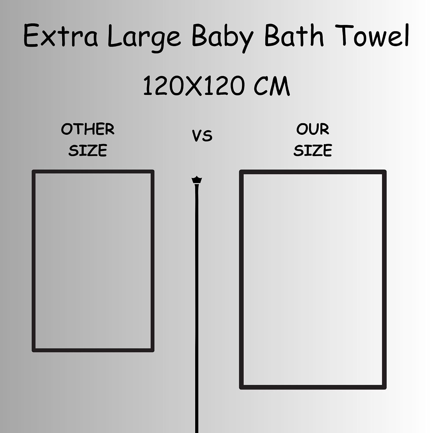 Organic Cotton Muslin Baby Bath Towel 200 Gsm | Cotton Cloth Premium Baby Washable Reusable, Absorbent, Extra Soft (Zig Zag Blue & Grey)- Pack Of 2