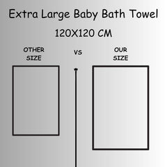 Organic Cotton Muslin Baby Bath Towel 200 Gsm | Cotton Cloth Premium Baby Washable Reusable, Absorbent, Extra Soft (Zig Zag Blue & Grey)- Pack Of 2