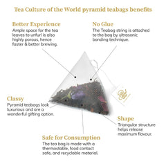 Tea Culture Of The World Moroccan Mint Green Tea - 16 Tea Bags | Promotes Healthy Skin - Premium First Quality Green Teabags | High Caffeine