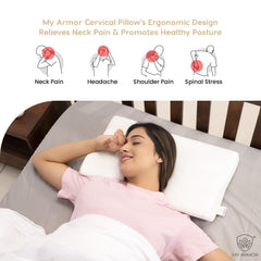 Cool Gel Cervical Pillow For Spondylitis Neck, Orthopedic Design, Memory Foam Pillow, White & Grey Velvet Cover, Size - 18.5 X 11 X 3.5 Inches, Sleeping Contour Support, Regular Use - 1 Pillow