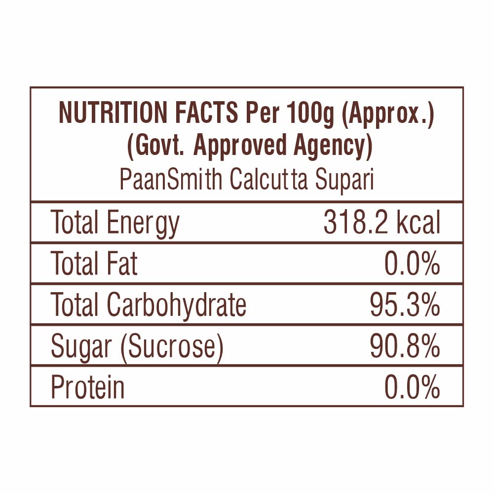 Paansmith Calcutta Supari Mouth Freshner 90gm, | After Meal Digestive | Jar Pack