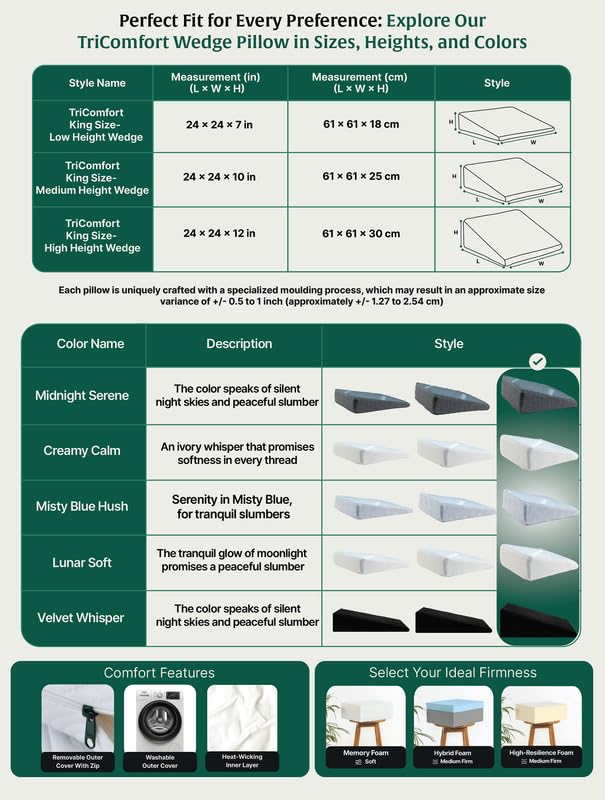 Bed Wedge Pillow For Sleeping, Back Support Pillow, White - XL King Size - 24 L X 24 W X 12 H Inch | For Acid Reflux, Post Surgery, Leg Elevation | Cooling Gel Infused Memory Foam Pillow