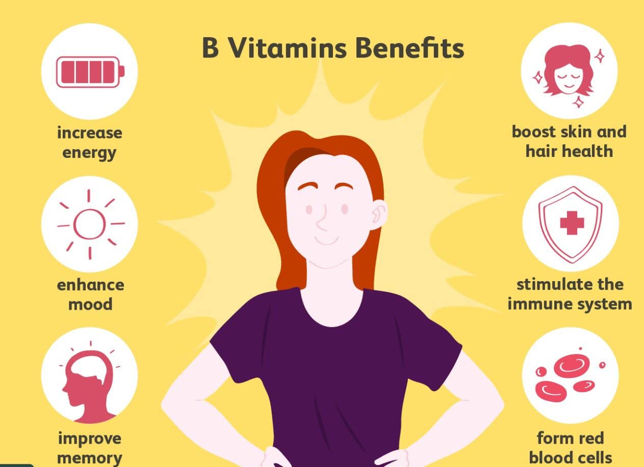 Morikus Vitamin B12 With Active Form Of Methyl Cobalamin With Folic Acid+ Vitamin B6 In Strawberry Flavour Chewable Tablets For Brain Cells & Nerve Tissue Support | 60 Veg Tablets, 100gm 0.2lbs