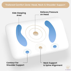 Cooling Gel Memory Foam Pillow For Sleeping, White, Thin Size - 3 Inches | Neck Pain Relief & Back Support Cushion, Without Cover | For Shoulder Pain, Spondylitis - Pack Of 1