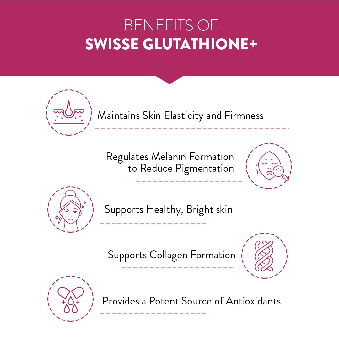 Swisse Glutathione+ Glutathione With Astaxanthin, Vitamin C & E, Nicotinamide For Healthy, Radiant & Youthful Skin | 30 Capsules , 50gm 0.1lbs