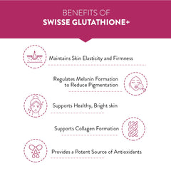Swisse Glutathione+ Glutathione With Astaxanthin, Vitamin C & E, Nicotinamide For Healthy, Radiant & Youthful Skin | 30 Capsules , 50gm 0.1lbs