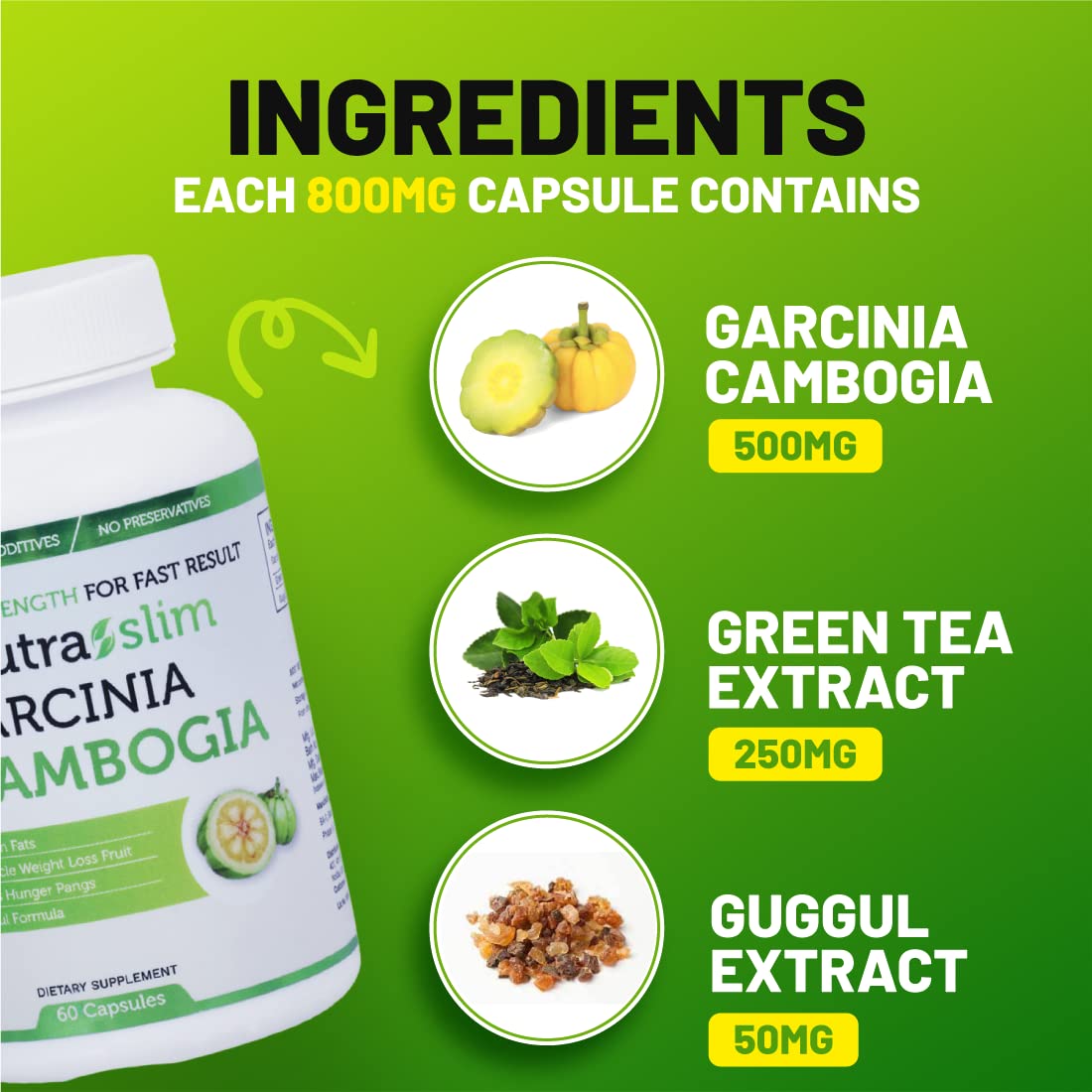Nutraslim Get Fit Naturally Garcinia Cambogia, Garcinia Helps To Suppress Appetite, Helps To Burn Fat | 60 Capsules 100gm 0.2lbs