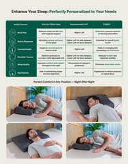 Cervical Pillow, For Neck Pain & Shoulder Pain Relief - Standard Size | Cool Gel Memory Foam Pillow For Sleeping | Orthopedic Pillow For Spondylitis, Neck Support Medical Pillow - Set Of 4