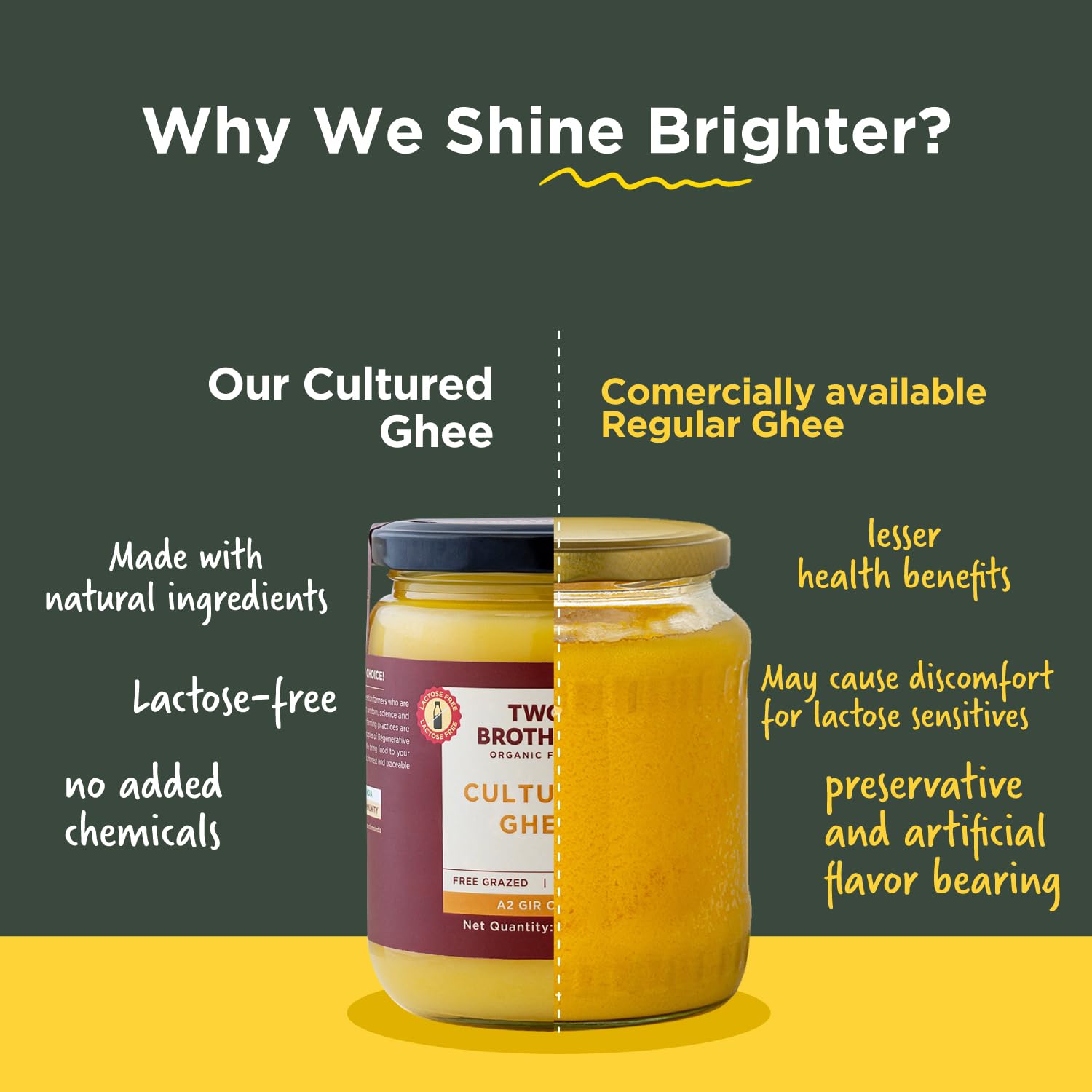 Organic Natural A2 Gir Cow Cultured Desi Ghee By Two Brothers Organic Farms | Naturally & Healthy Protein Fiber Desi Ghee Perfect For Dishes | (250ml) 8.4 Ounce | Jar Pack