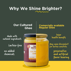Organic Natural A2 Gir Cow Cultured Desi Ghee By Two Brothers Organic Farms | Naturally & Healthy Protein Fiber Desi Ghee Perfect For Dishes | (250ml) 8.4 Ounce | Jar Pack