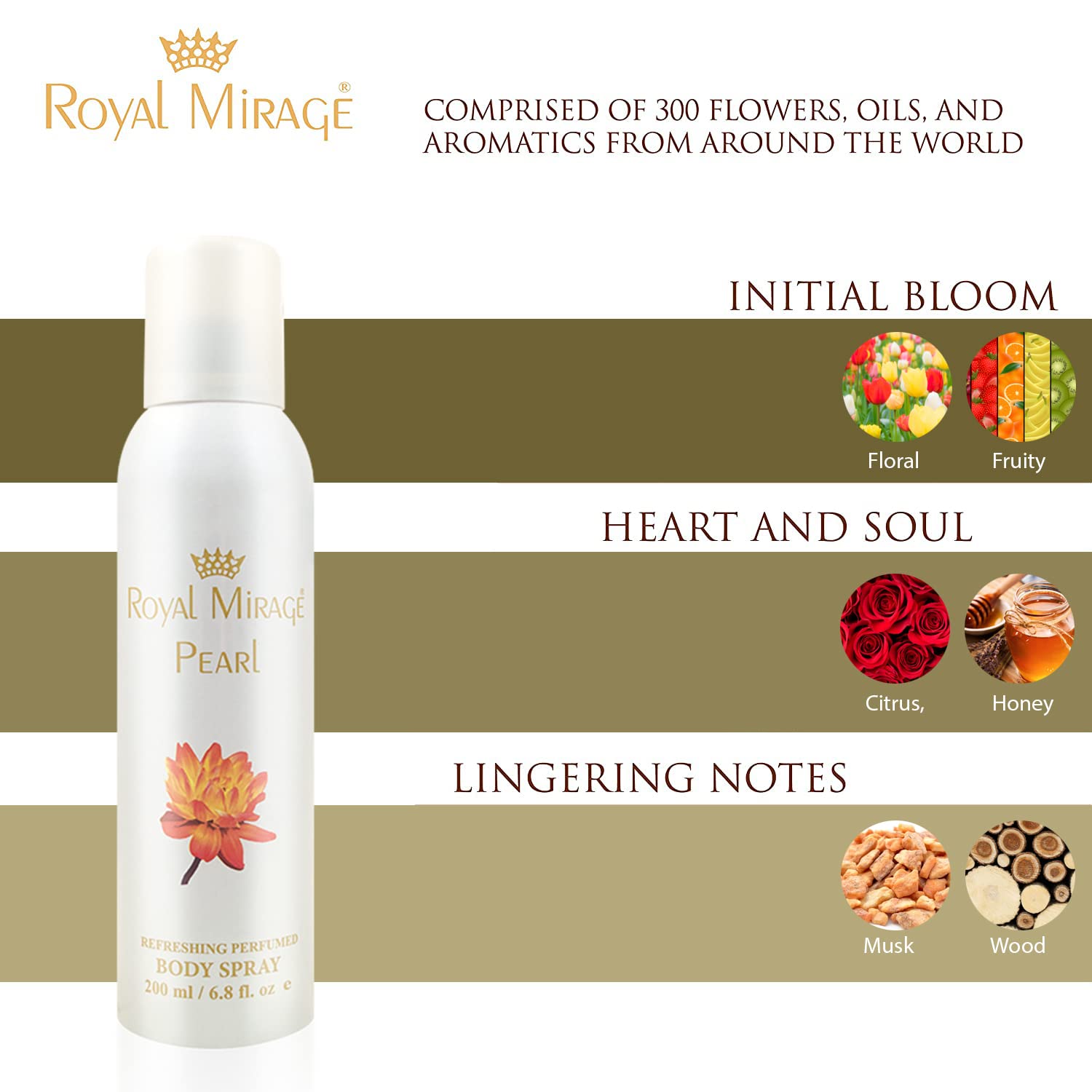 Royal Mirage Pearl Refreshing Perfumed Body Spray 200ml 6.8 Fl.oz. Unisex Fragrance