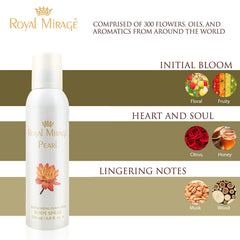 Royal Mirage Pearl Refreshing Perfumed Body Spray 200ml 6.8 Fl.oz. Unisex Fragrance