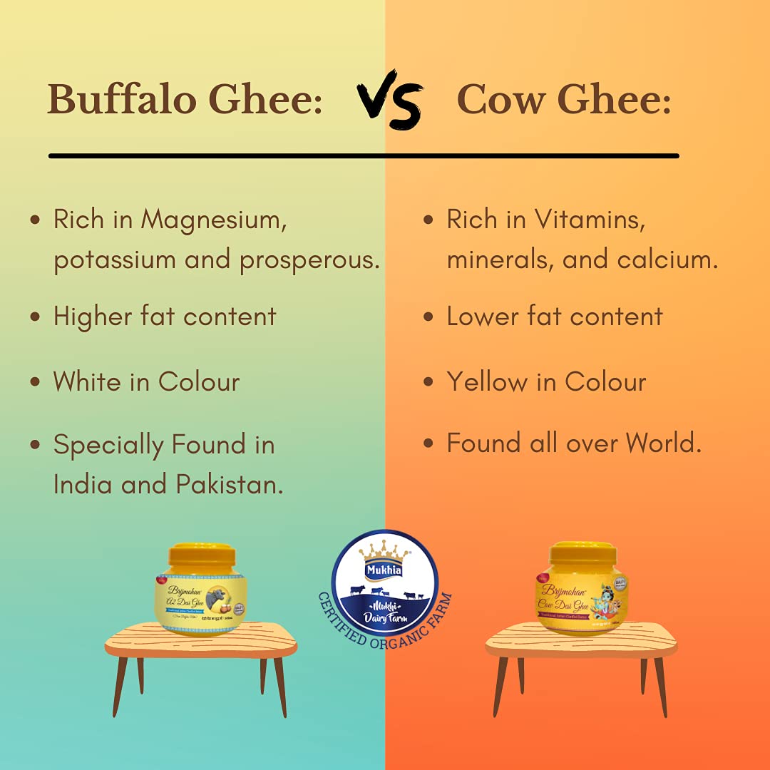 100% Pure Buffalo A2 Desi Ghee By Brijmohan | Rich In Calcium & Minerals Healthy Desi Cow Ghee Good For Cooking | (5 Litr) 169.0 Ounce | Tin Pack