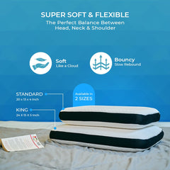 Orthopedic Memory Foam Pillow For Comfortable Sleep, White - 20 x 13 x 4 Inch | For Neck & Shoulder Pain Relief With Removable Zipper White Jacquard Cover | Back, Stomach Sleepers - Pack Of 2