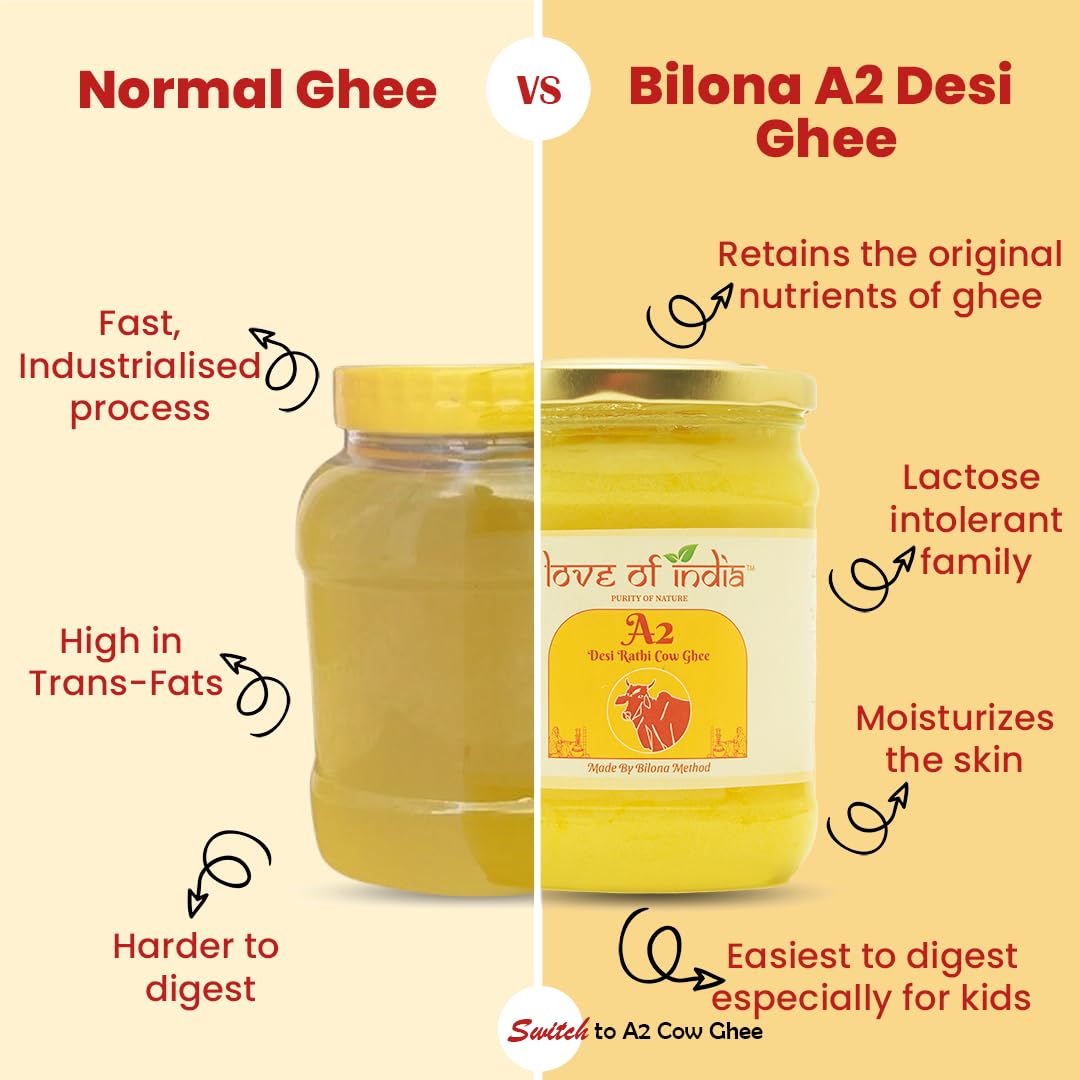 Pure A2 Desi Rathi Cow Ghee By Love Of India | Rich In Nutrients Healthy Traditional Vedic Bilona Method Desi Cow Ghee | 2 Litre (1 Litr * 2) 67.6 Ounce | Jar Pack